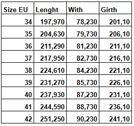High Heel Boot Last 3D Model S235 - Size 35 to 42- STL and IGS Files for Women Sandal & Ankle Boot Design