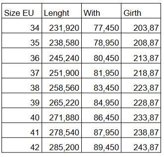 Women sneaker shoe last size chart with length width and girth measurements in mm for SPZ 3D model pack